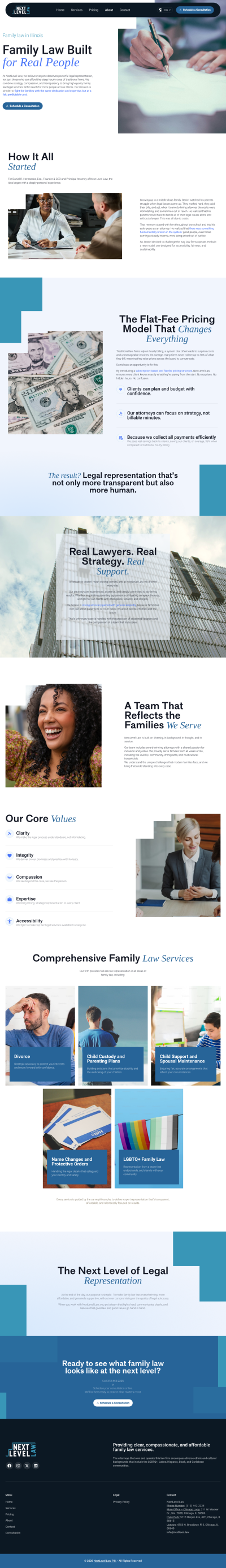 Desktop HD (1366×768)