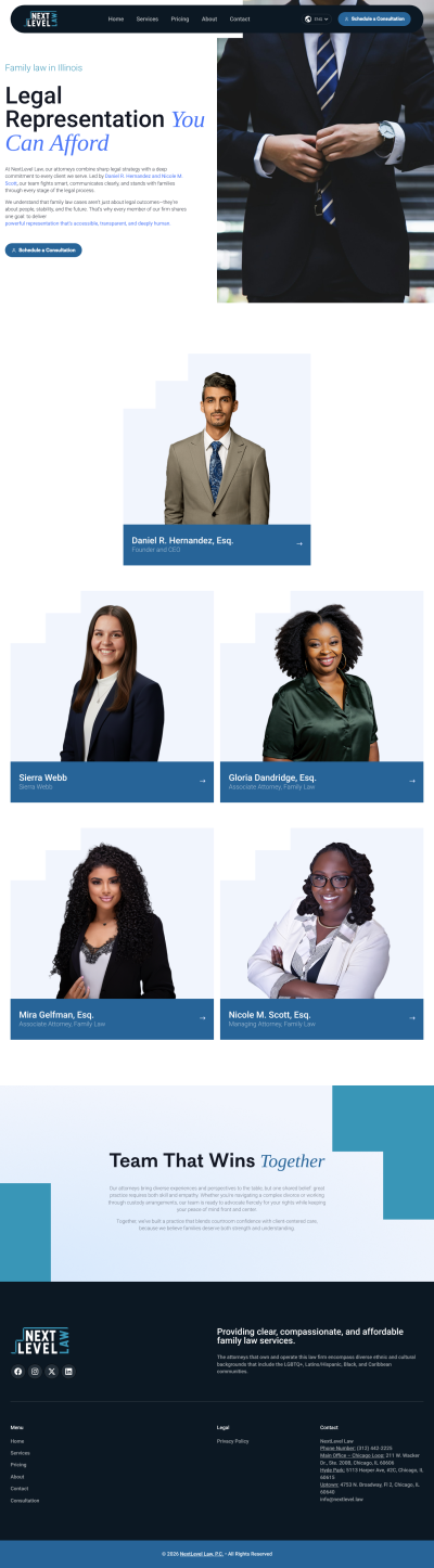 Desktop HD (1366×768)