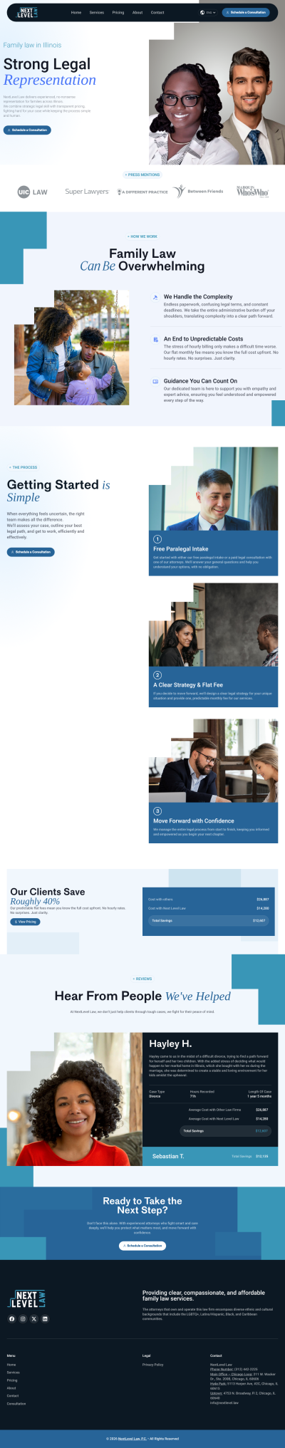 Desktop HD (1366×768)